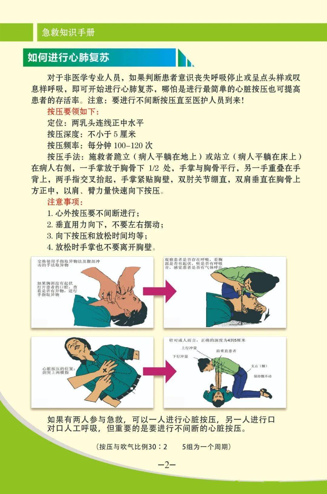 最新急救指南，关键时刻的救命秘籍