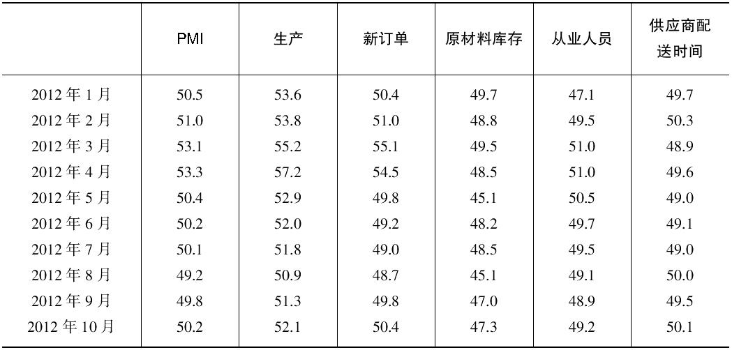 河源招聘网最新职位汇总信息