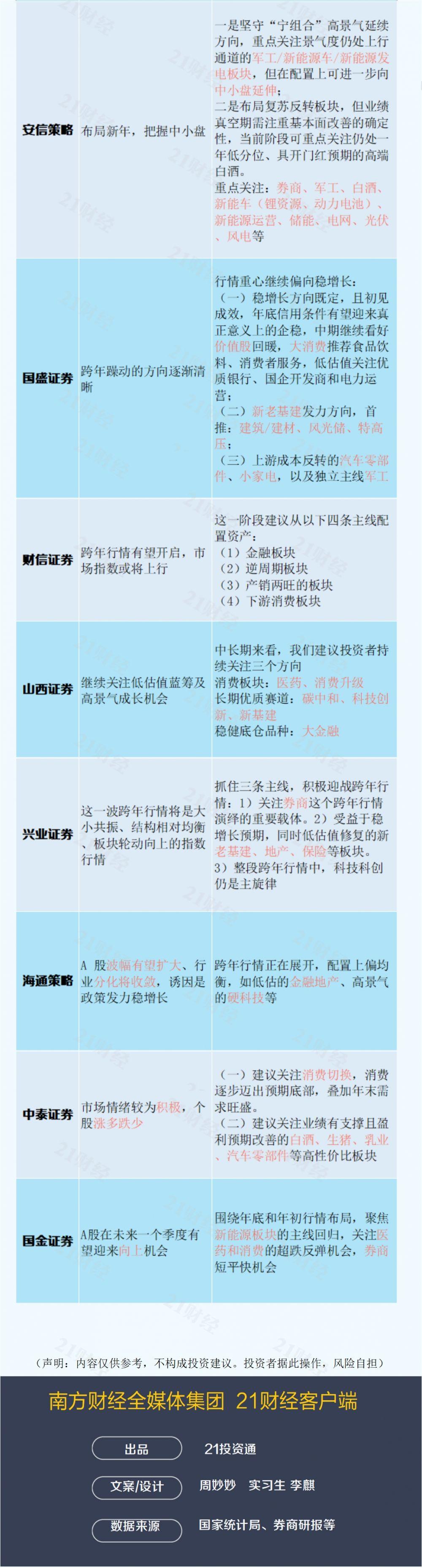 最新M2数据揭示经济趋势与货币政策新动向