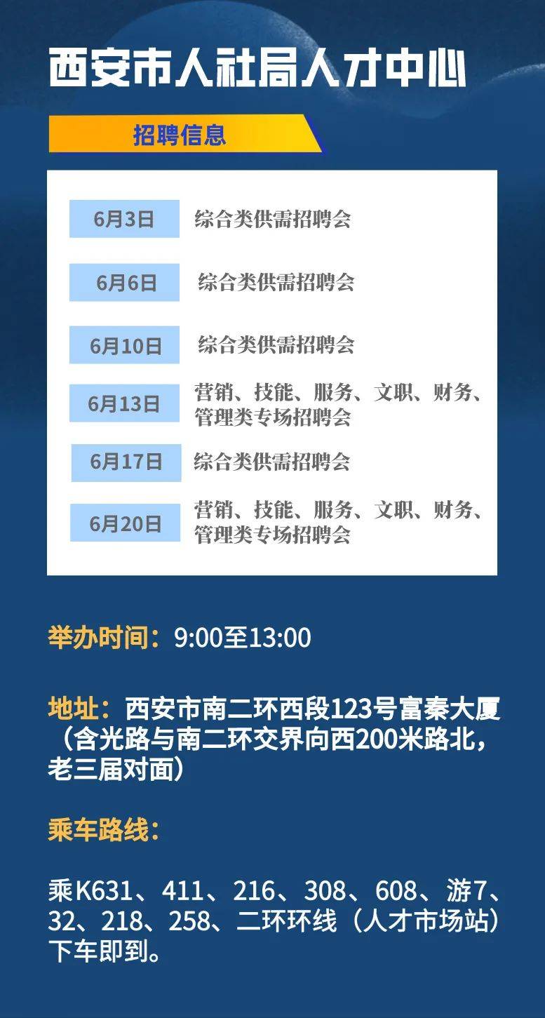 西安市最新招聘信息全面汇总