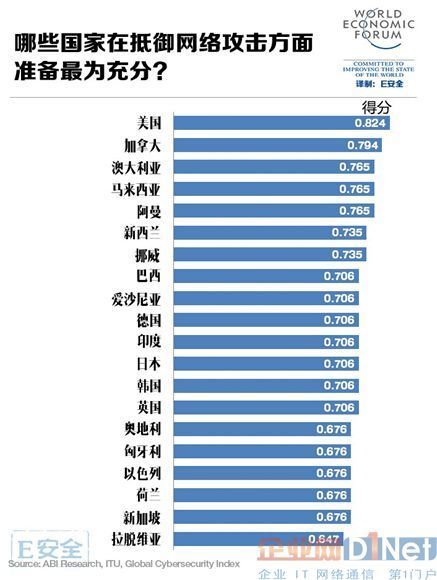 全球强国最新排名及综合实力深度剖析