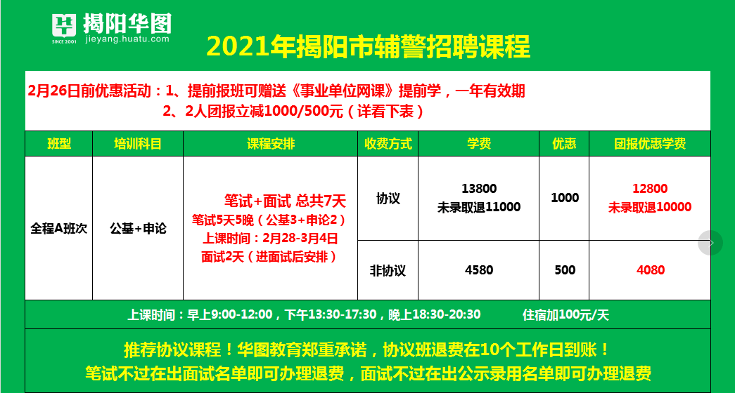 揭阳最新招聘信息汇总