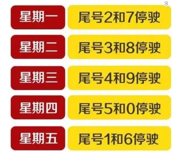 唐山限号最新通知，应对交通拥堵与环保双重挑战的措施