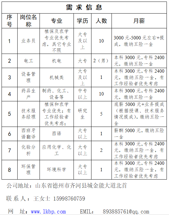 齐河招聘网最新招聘动态全解析