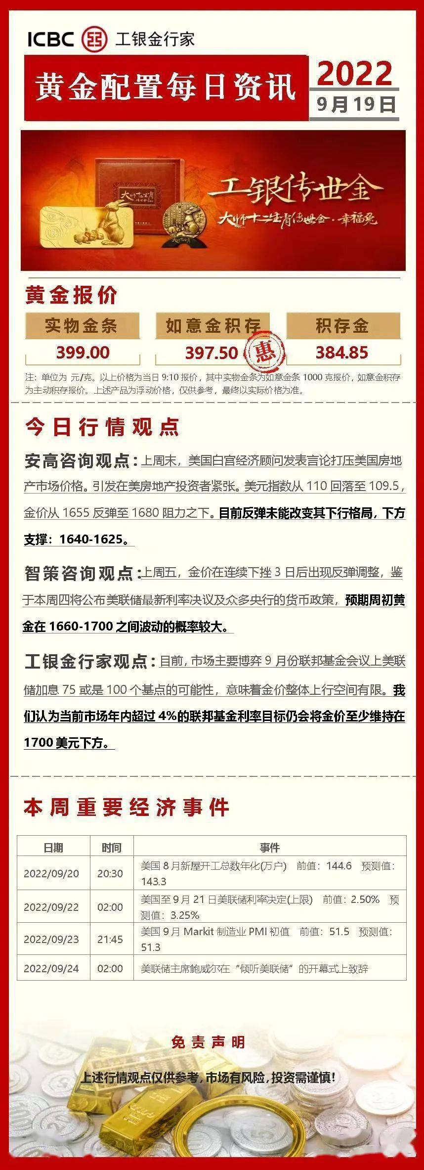 全球黄金市场最新资讯，金价动态与投资趋势深度解析