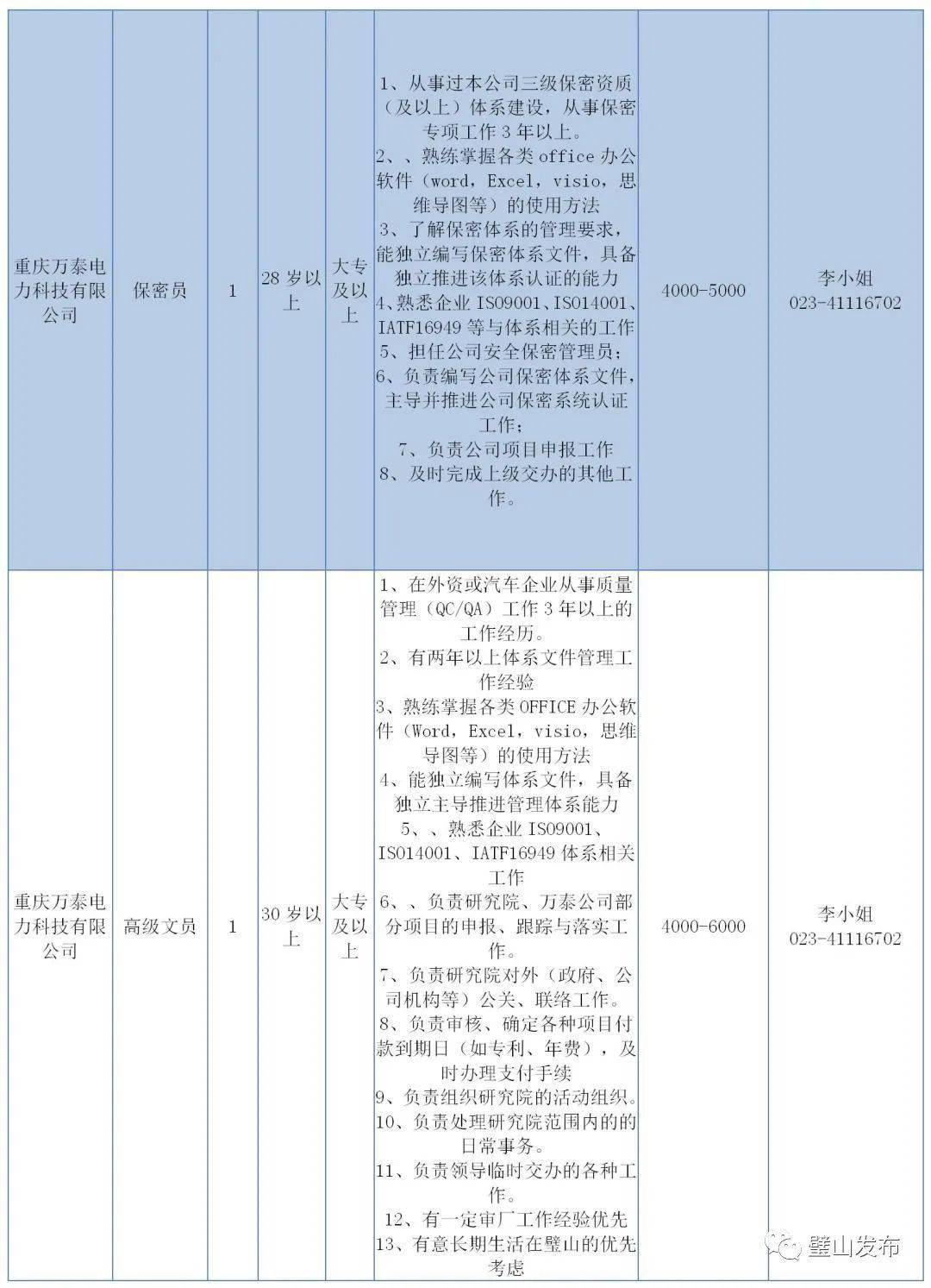 璧山招聘网最新招聘动态深度解析与解读