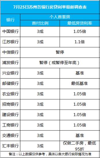 最新银行基准利率的影响、趋势与策略深度解析