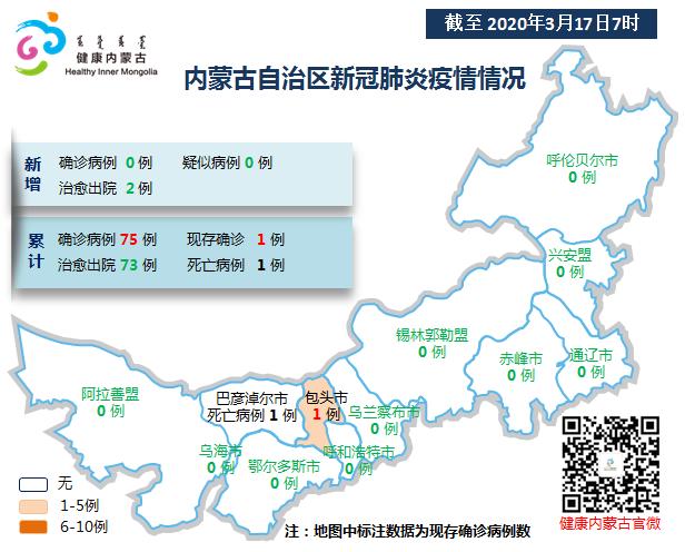 内蒙古疫情最新动态更新