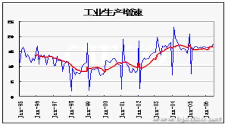 铜价走势最新分析，市场动态与未来展望