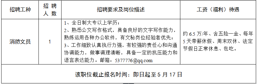 石碣最新招聘信息全面汇总