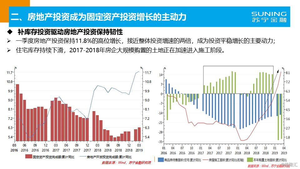 全球经济新形势下的动态与挑战解析