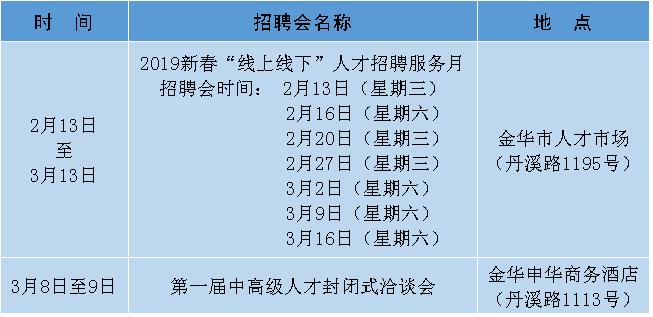 兰溪招聘网最新招聘动态深度解读与分析