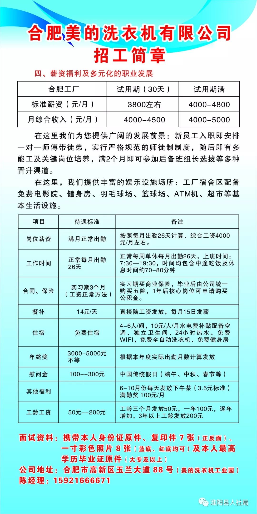 舞阳最新招聘信息汇总