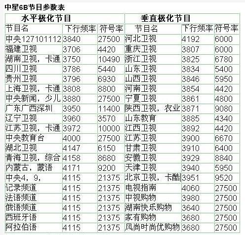 2024年10月 第10页