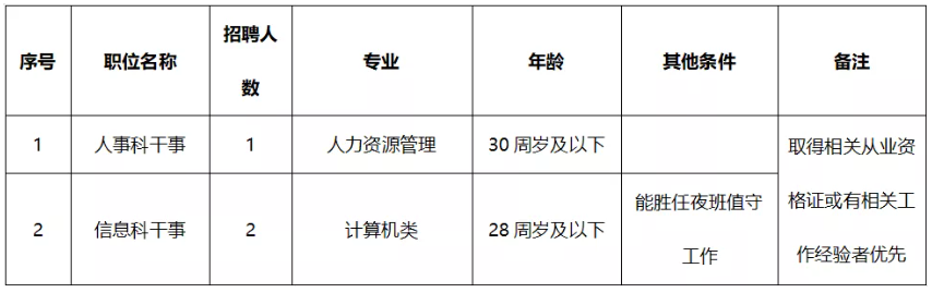 2024年10月 第7页