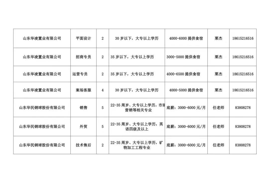 2024年10月 第2页