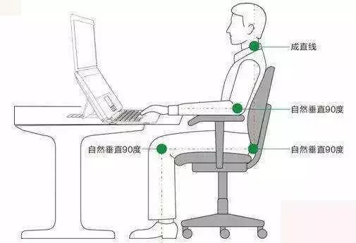 腰椎间盘突出最新疗法，探索前沿技术与治疗希望