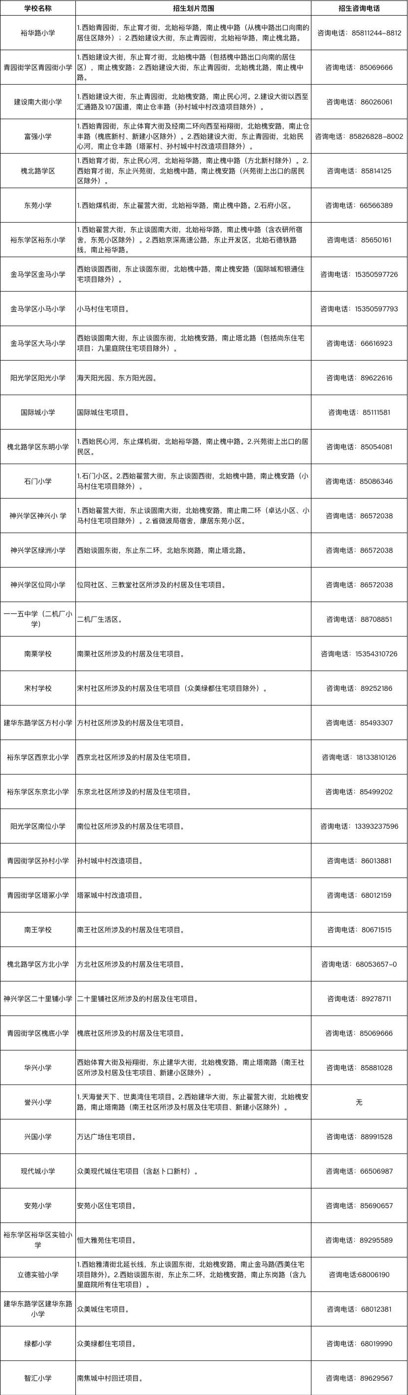 新澳2024最新资料大全,调整方案执行细节_游戏版256.183