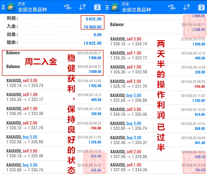 2024香港正版资料免费大全精准,收益成语分析落实_标准版90.65.32