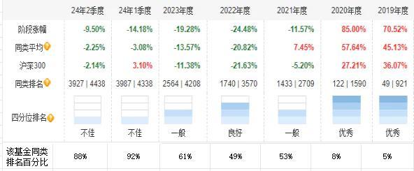 澳门天天好彩,数据资料解释落实_界面版35.259