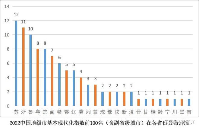 澳门王中王100%期期准,可持续发展探索_旗舰版58.578