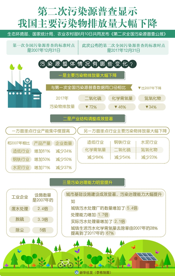 2024新奥正版资料最精准免费大全,定性解读说明_领航款61.787