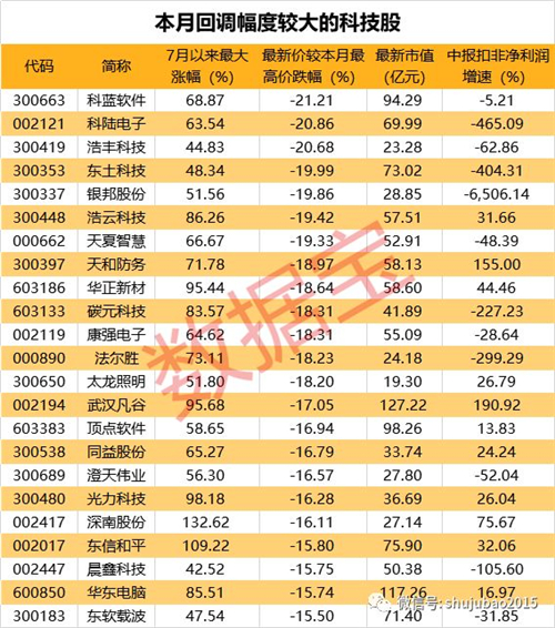 2024新奥历史开奖记录香港,市场趋势方案实施_进阶版47.499