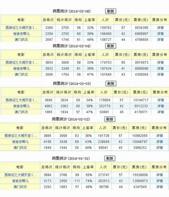 2004年新澳门精准资料,创新执行设计解析_4DM77.579