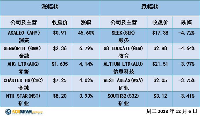 2024新澳天天彩免费资料,数据导向实施策略_Ultra52.362