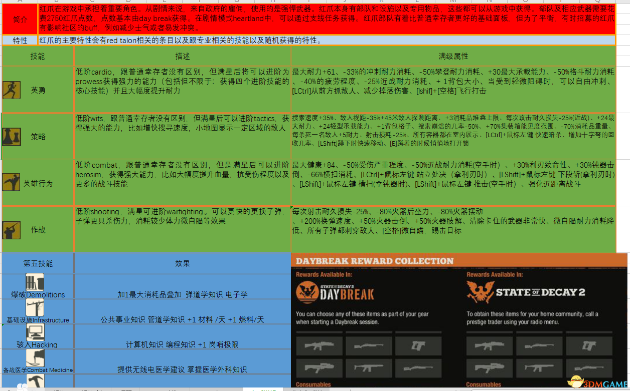 2024年资料免费大全,创造力策略实施推广_3DM36.30.79