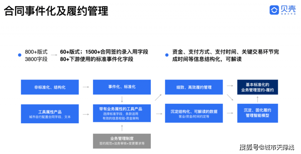 79456 濠江论坛,数据分析说明_移动版88.630