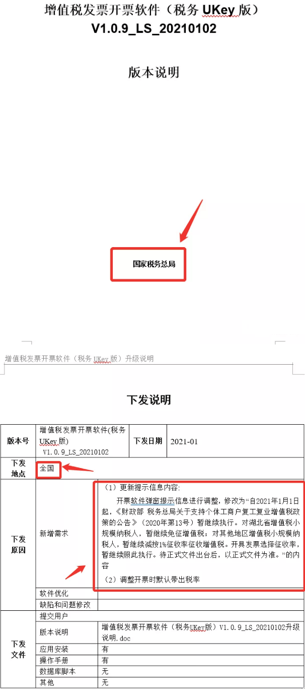 新澳门资料大全最新版本更新内容,快速响应执行方案_Linux37.421