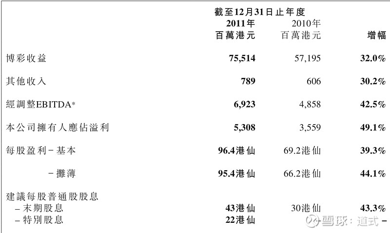 澳门准一肖一码一码,深度应用策略数据_Deluxe86.840