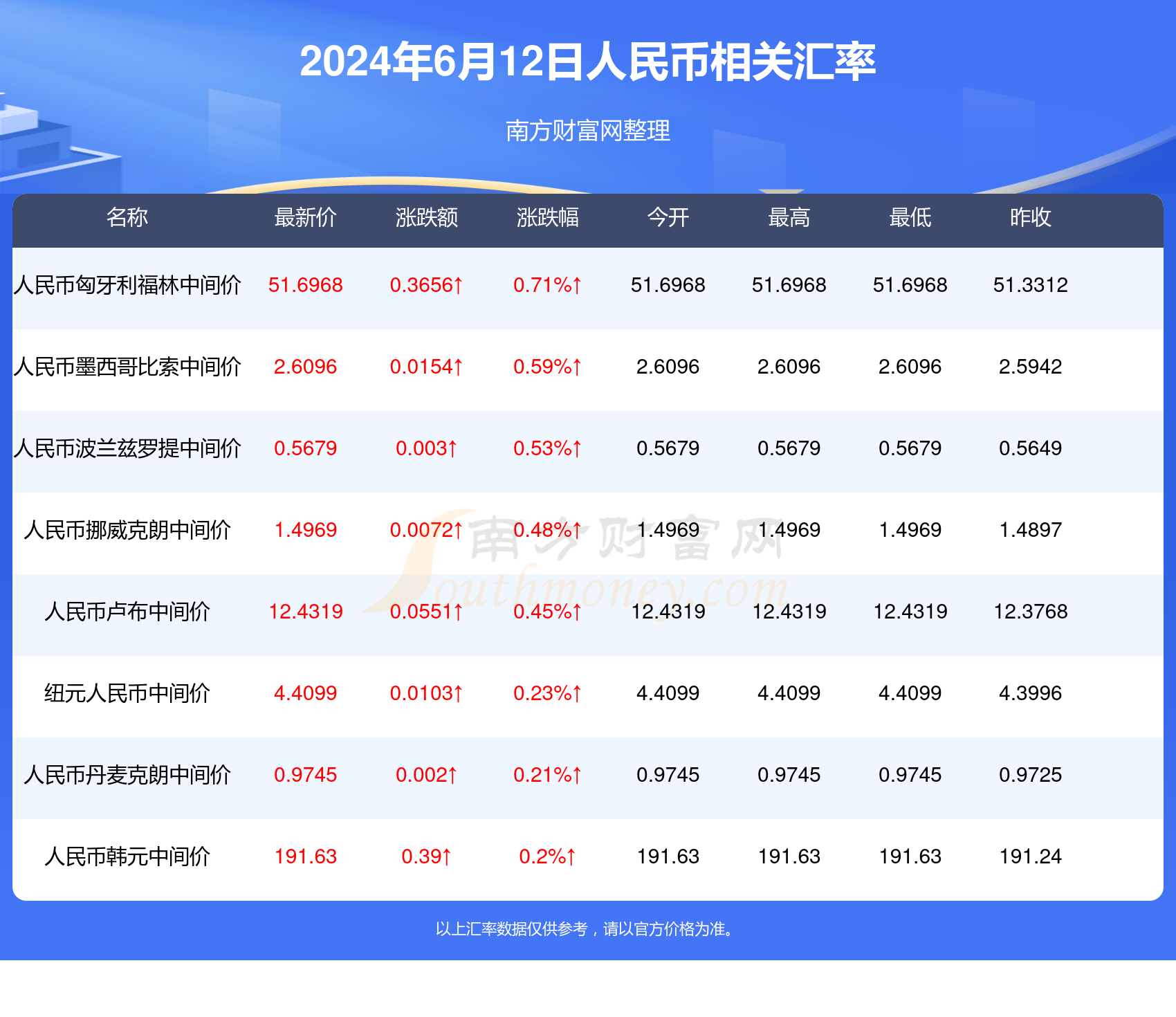 新澳门历史开奖记录查询今天,持续计划实施_4K版12.526