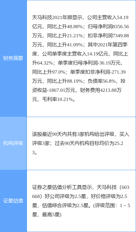 马会传真,科技成语分析落实_专业版14.748