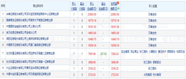 2024新奥历史开奖记录,最新热门解答定义_OP61.307