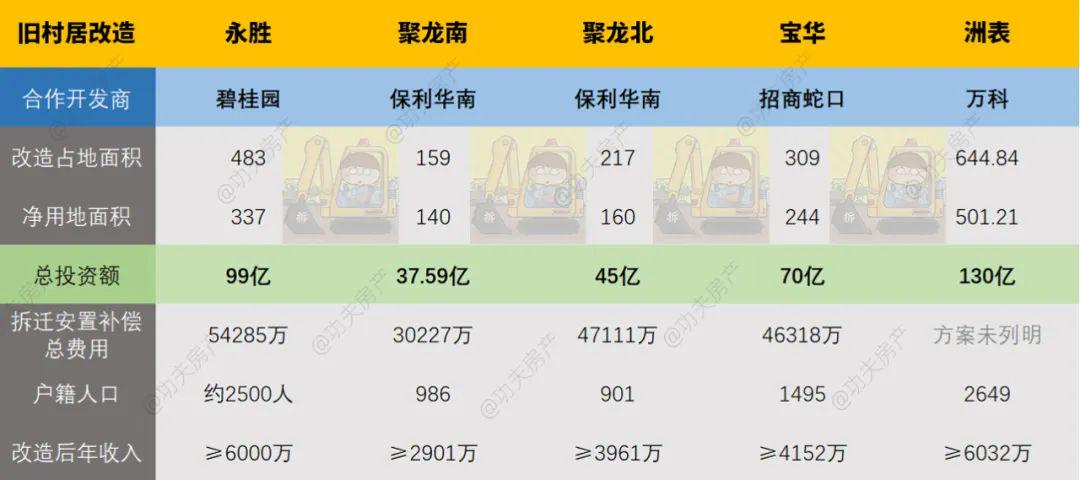 新奥门免费资料挂牌大全,深入应用解析数据_Advance78.546