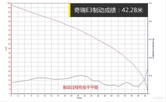 二四六香港资料期期准千附三险阻,效率解答解释落实_GT89.306