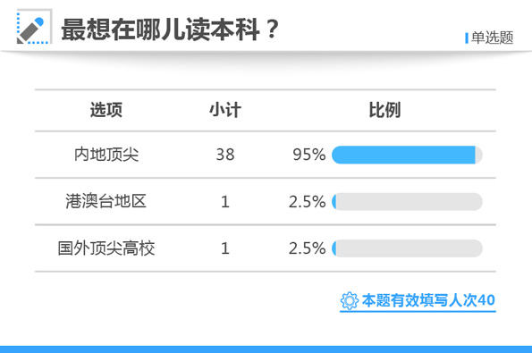 白小姐三肖三期必出一期开奖哩哩,数据驱动计划解析_策略版53.320