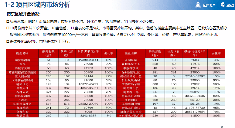 2024澳彩免费资料大全,精准分析实施_SHD41.52