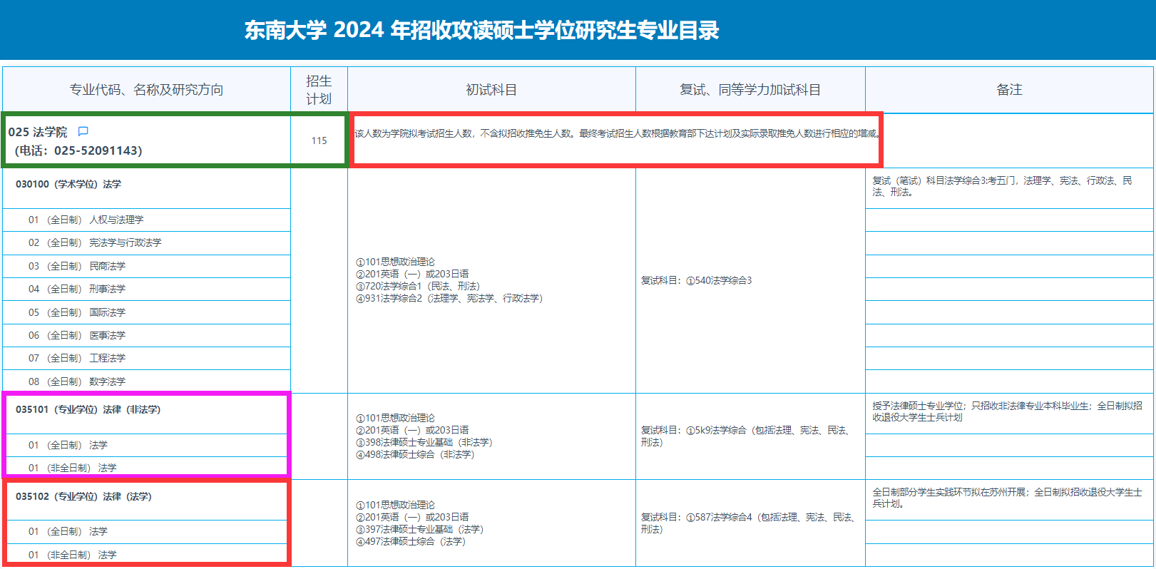 2024年香港开奖号码,可靠策略分析_Pixel39.695