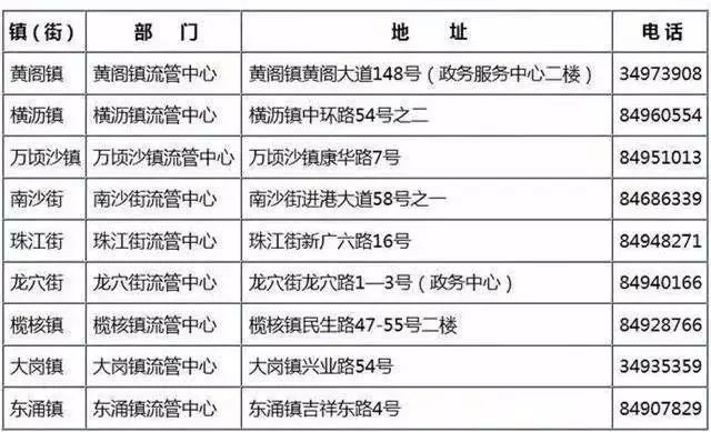 新澳门一码一码100准确,持续解析方案_DP13.420