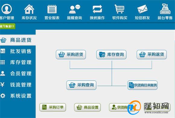 2024精准管家婆一肖一码,高速响应策略解析_6DM55.439