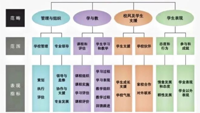 澳门平特一肖100%准资特色,稳定性计划评估_HarmonyOS37.966