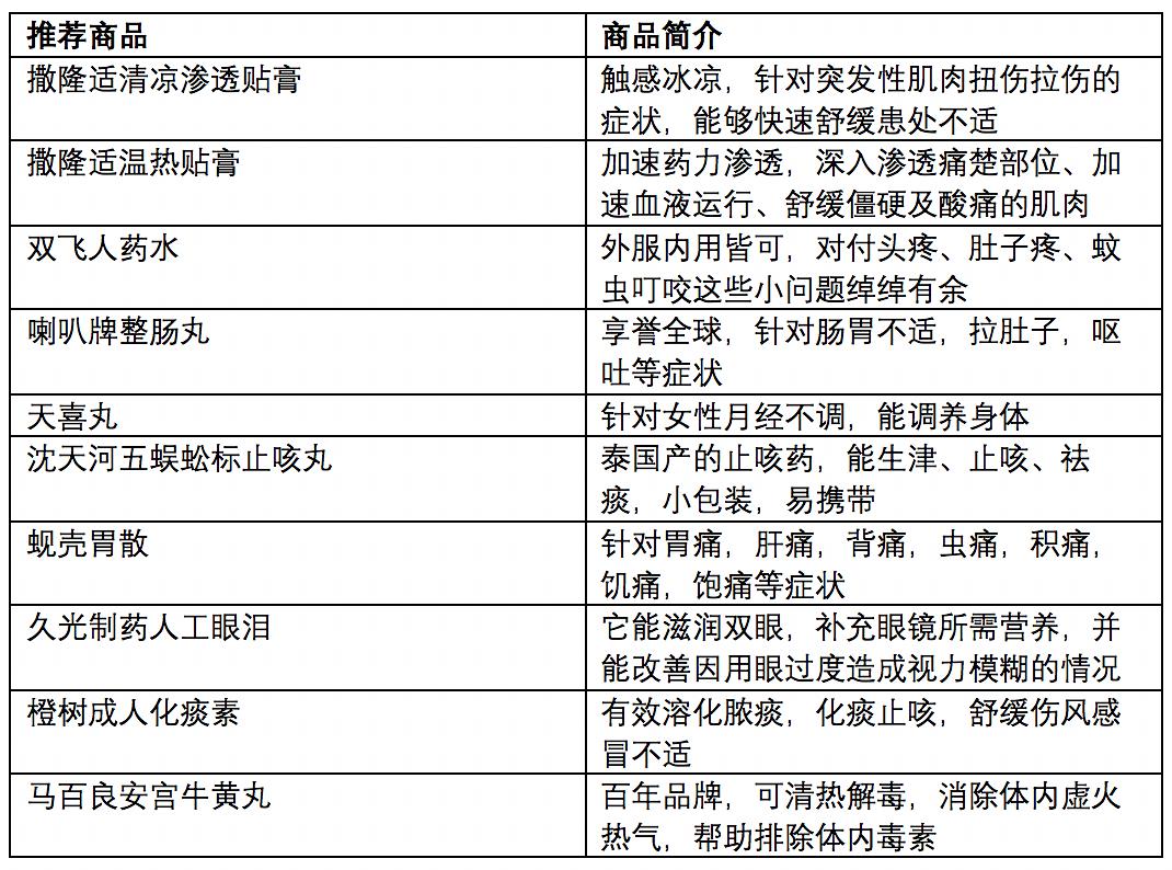 2020年新澳门免费资料大全,最佳实践策略实施_4K版15.974