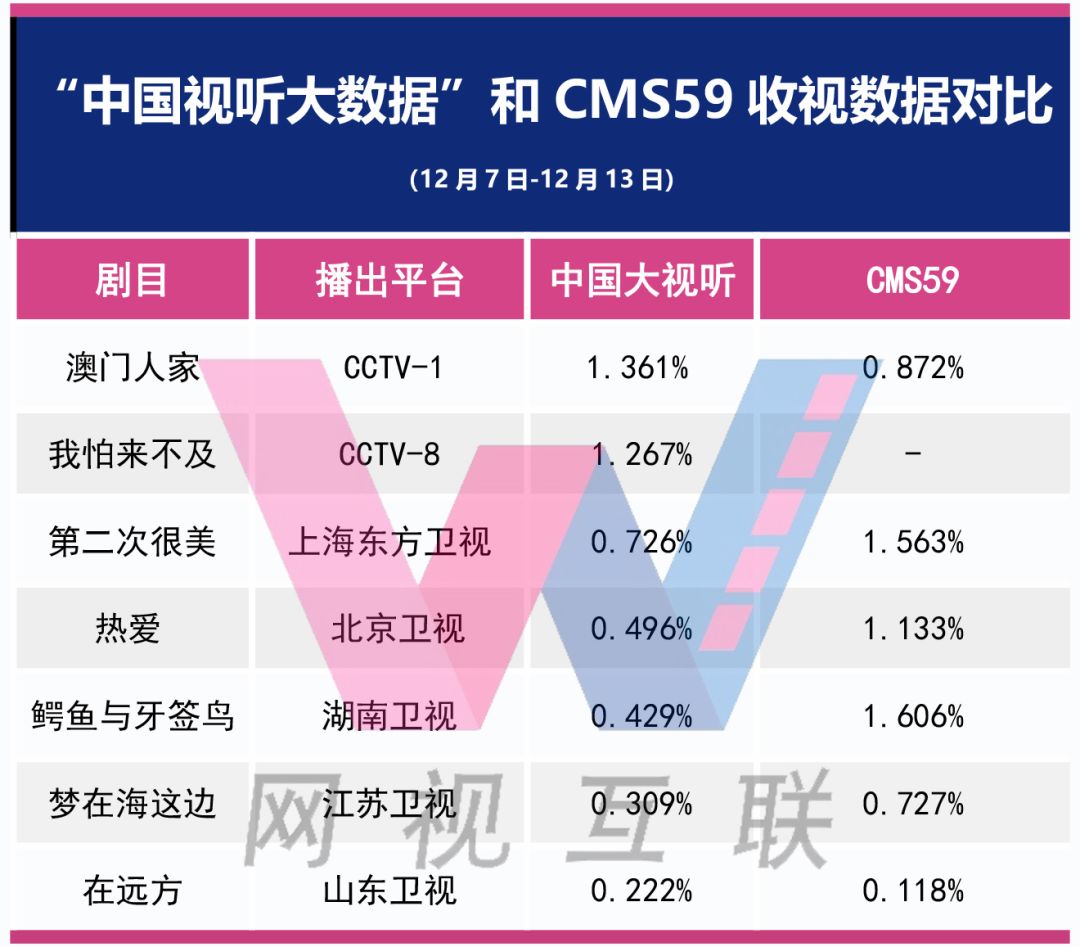 2024年澳门免费资料,全面解析数据执行_安卓款89.122