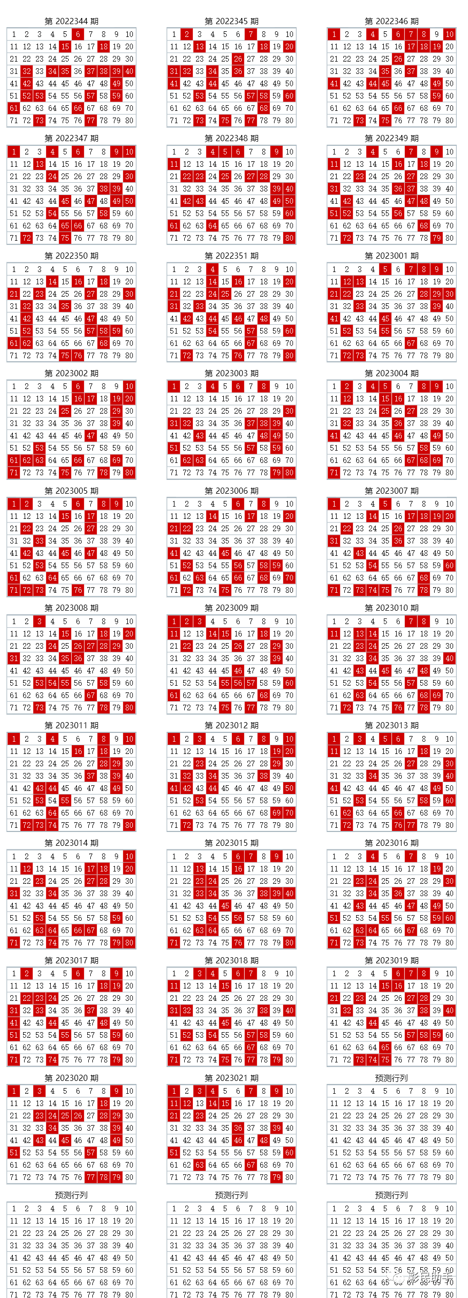 澳门六开彩开奖结果记录,数据整合设计方案_8DM44.718