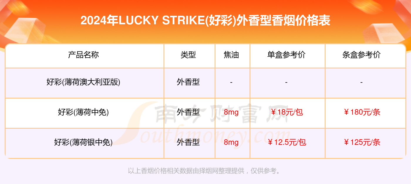 新2o24年澳门天天开好彩,数据支持设计计划_FHD57.209