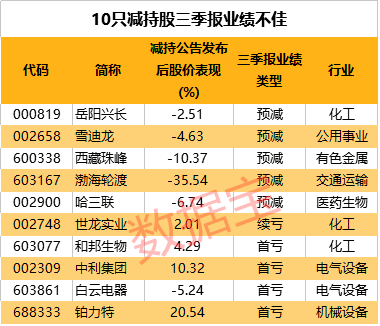 2024澳门特马今晚开奖亿彩网,真实解析数据_FT93.627