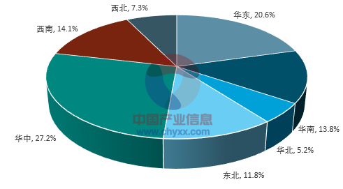 2024新澳天天资料免费大全,实地分析数据计划_P版20.195